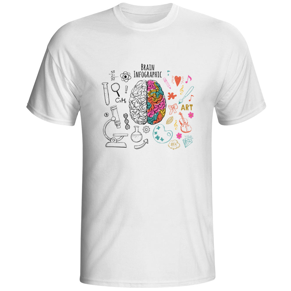 Geek Brain T-Shirt